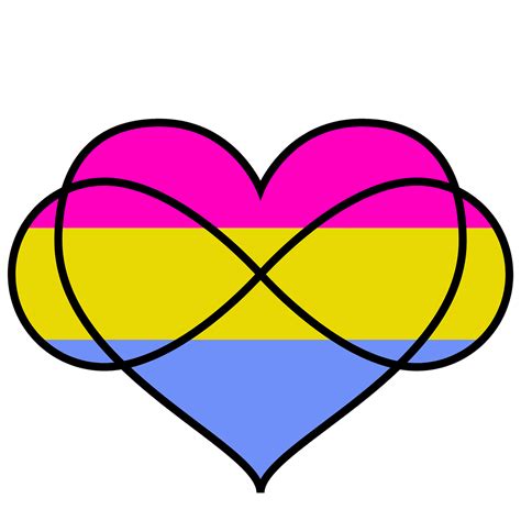 poliamor bandera|bandera pansexual.